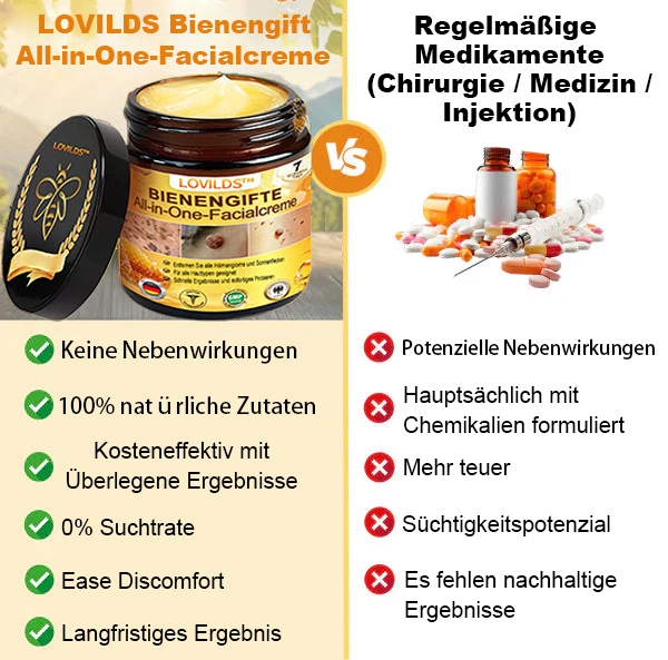 [offizieller Markenshop] 🐝 LOVILDS™ Bienengift-All-Action-Creme (👩‍⚕️ Deutsche Dermatologische Gesellschaft e.V. 𝟐𝟎𝟐𝟓Besonders empfehlenswerte Produkte).