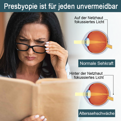 LOVILDS® OptiFusion Nano Augentropfen-Serum（3)